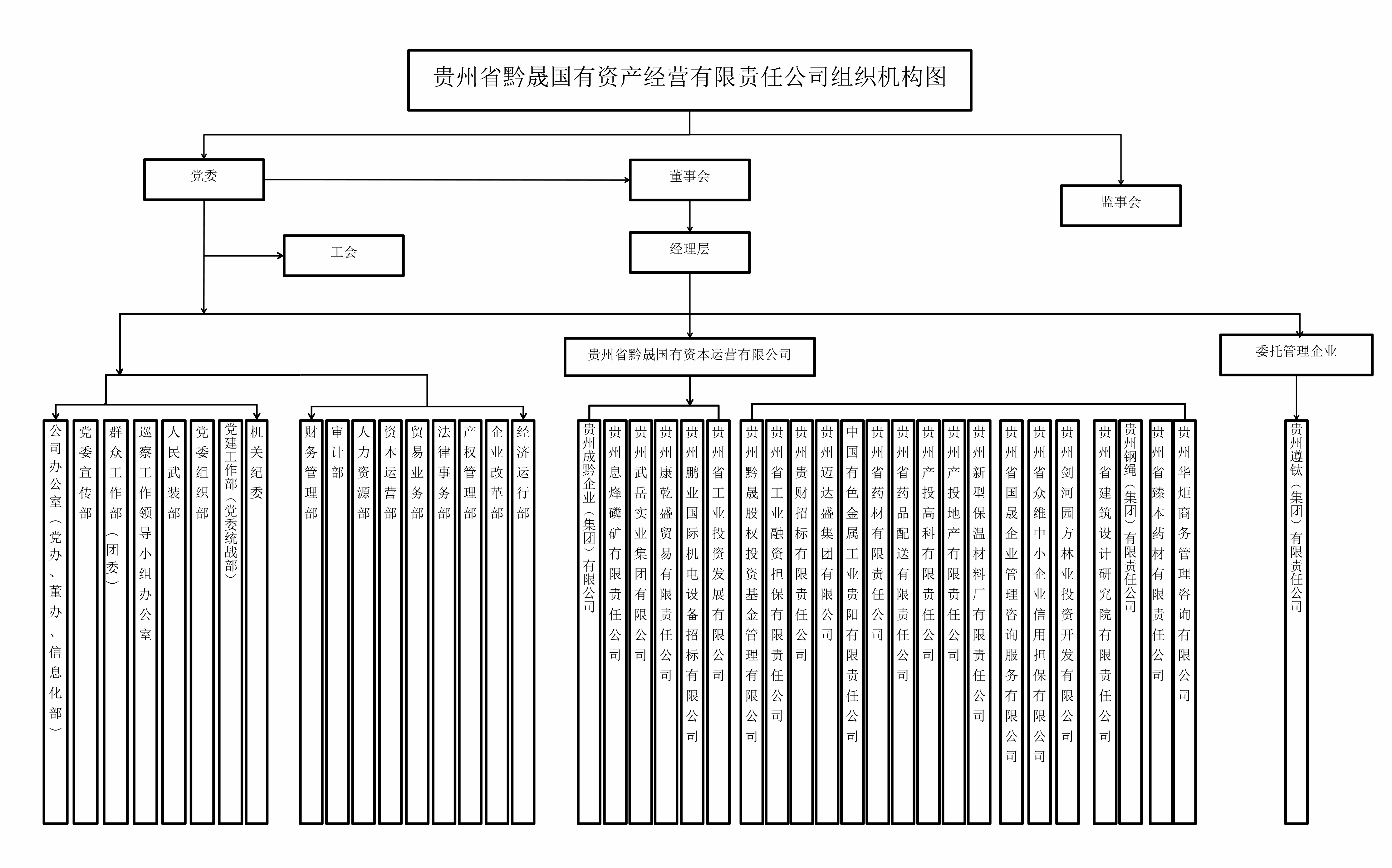 组织架构.jpg