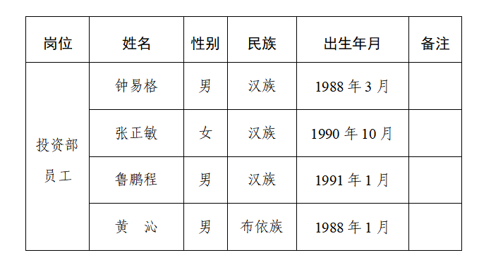 基金.png